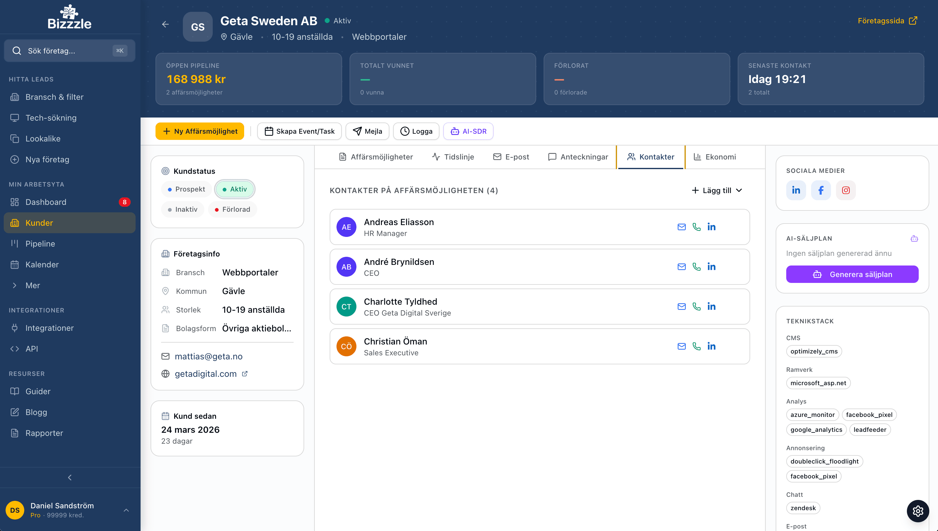 Bizzzle kundkort med kontakter, teknikstack, AI-säljplan och sociala medier