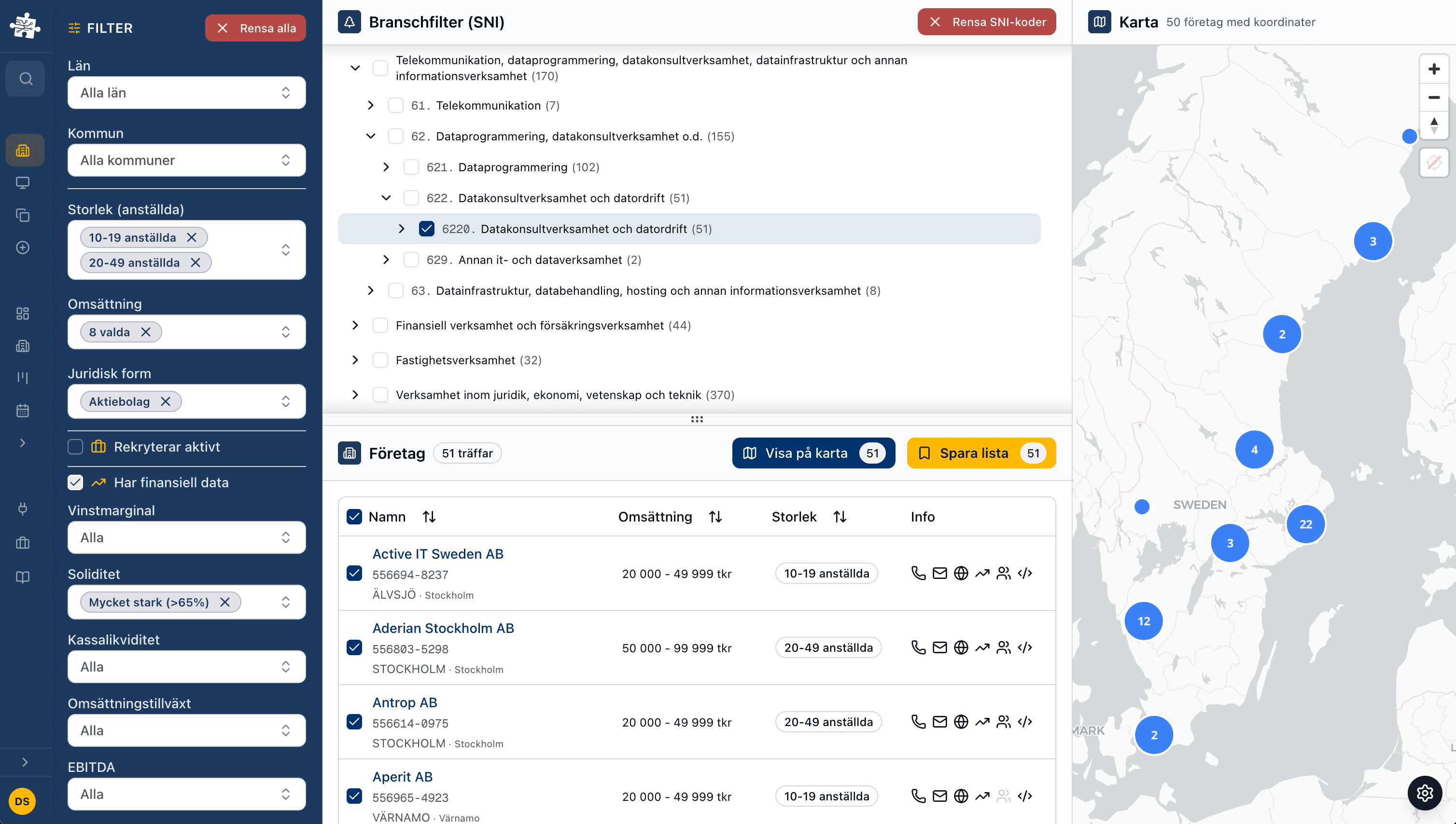 Bizzzle företagsdatabas — sök och filtrera svenska företag efter bransch, geografi och storlek