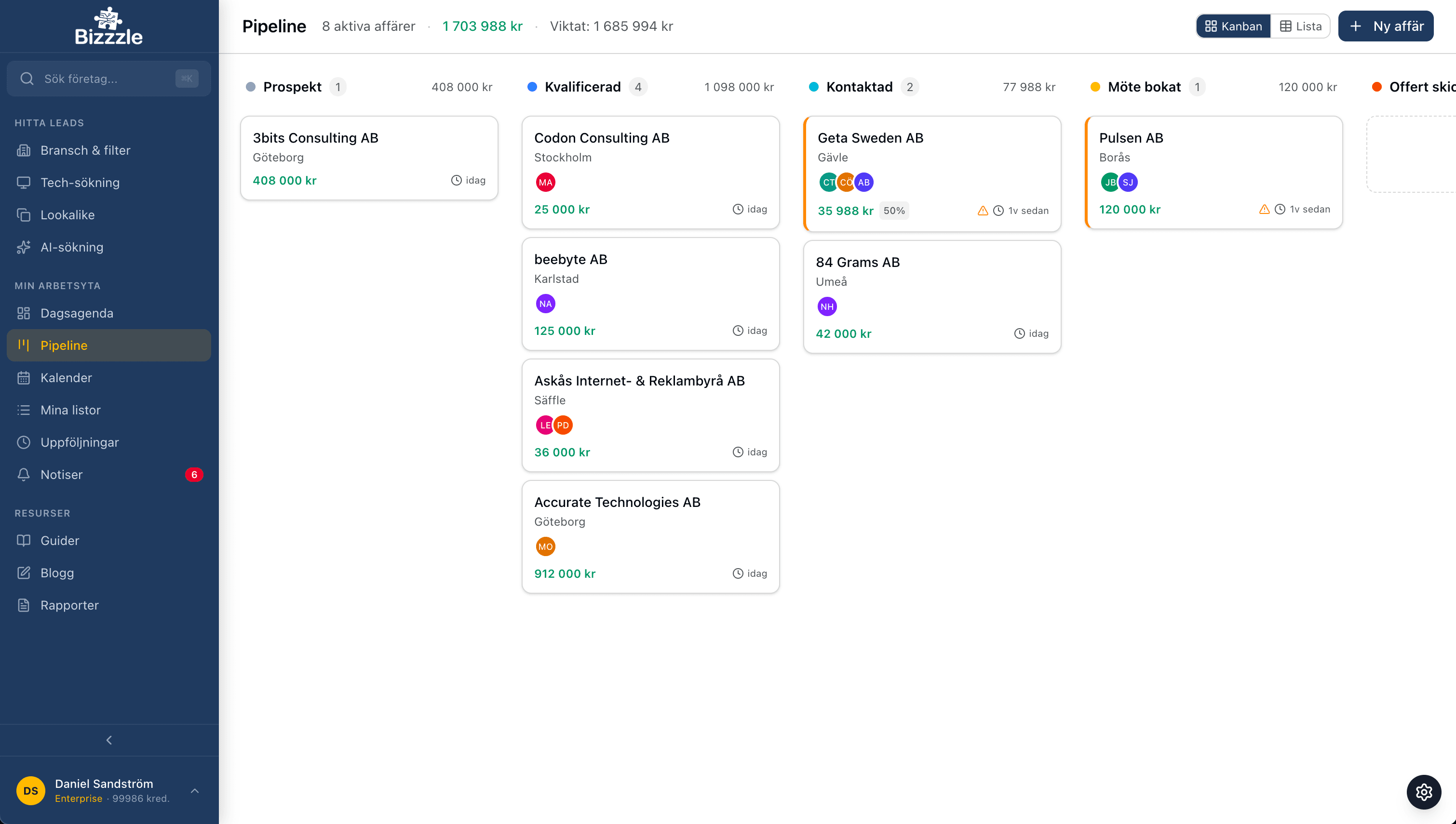 Bizzzle CRM-system — pipeline för B2B-försäljning med affärsmöjligheter och uppföljningar